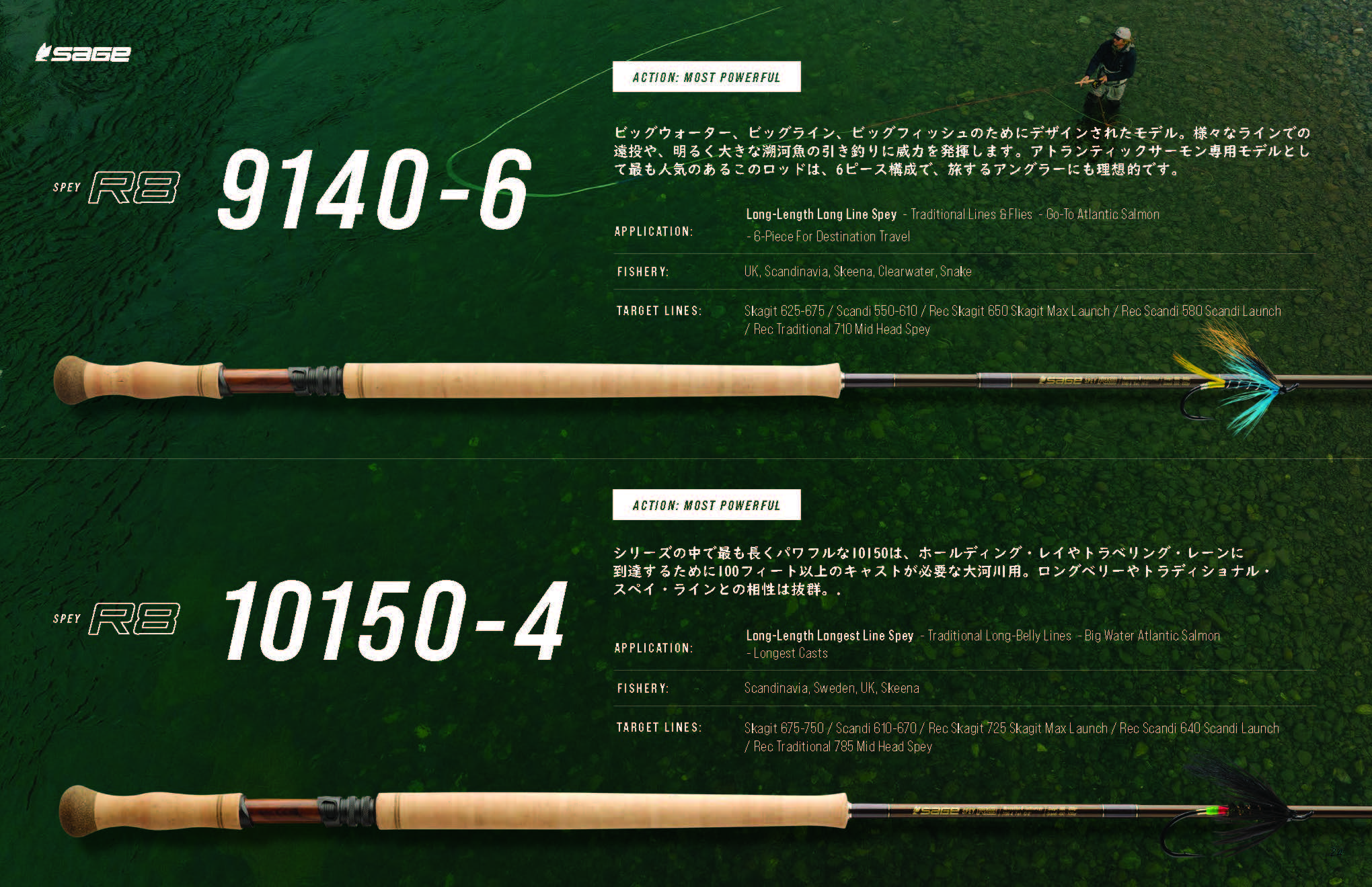 【SAGE】SPEY R8 13'0